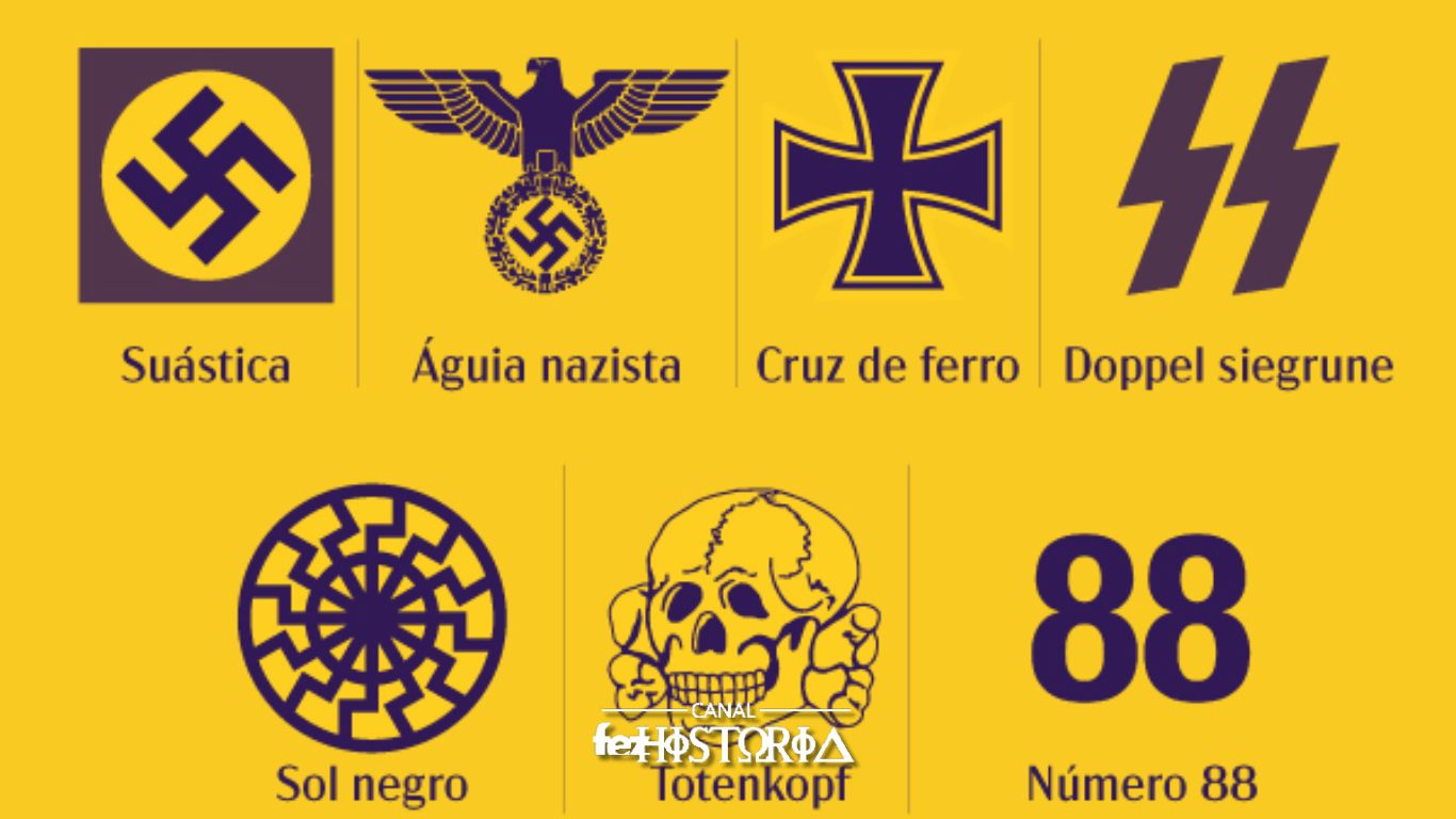 Por que o Nazismo Usava Símbolos Ocultos? A Verdade é Assustadora